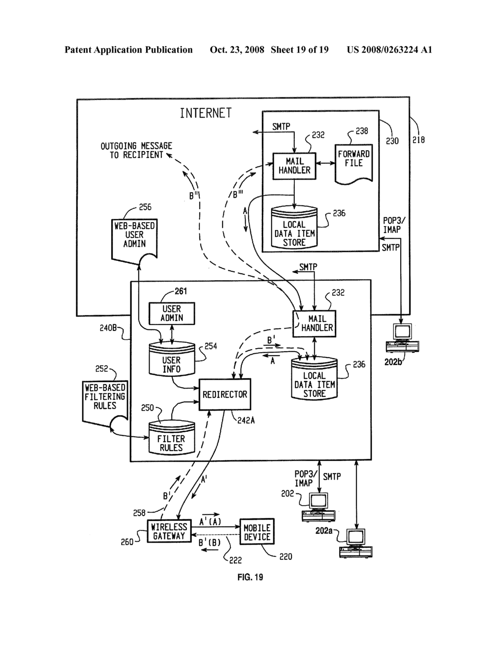 System and Method for Pushing Encrypted Information Between a Host System and a Mobile Data Communication Device - diagram, schematic, and image 20