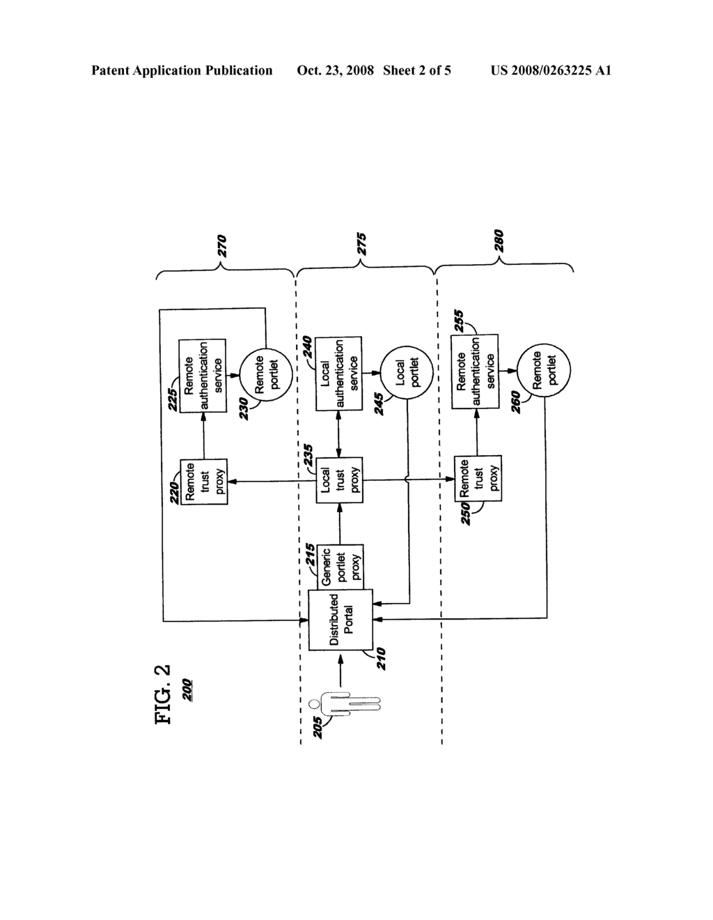 Context-Sensitive Confidentiality within Federated Environments - diagram, schematic, and image 03