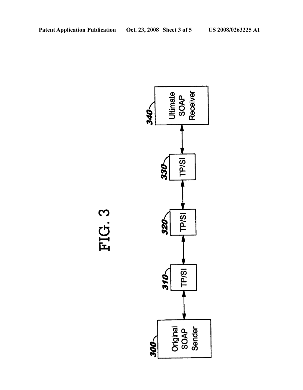 Context-Sensitive Confidentiality within Federated Environments - diagram, schematic, and image 04