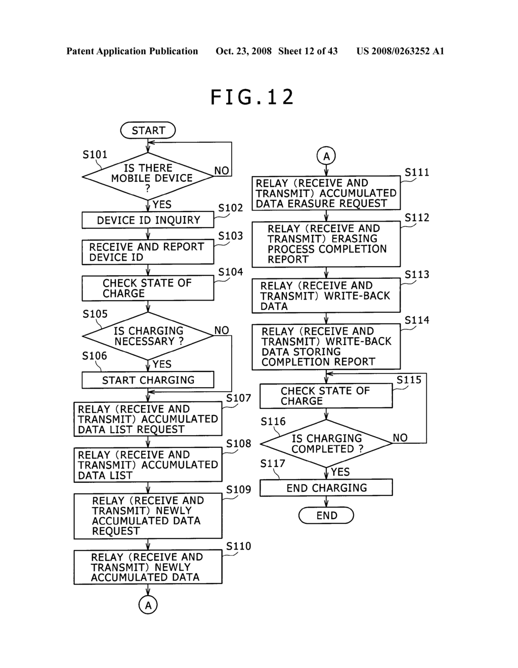 DATA COMMUNICATION SYSTEM, PORTABLE ELECTRONIC DEVICE, SERVER DEVICE, DATA COMMUNICATION METHOD, AND DATA COMMUNICATION PROGRAM - diagram, schematic, and image 13