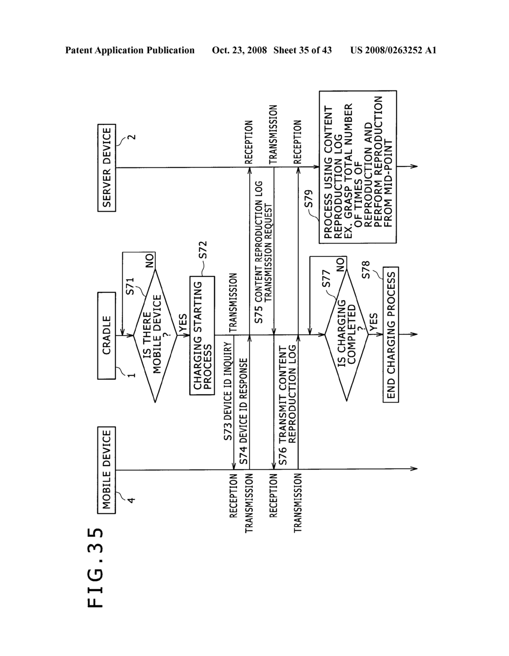 DATA COMMUNICATION SYSTEM, PORTABLE ELECTRONIC DEVICE, SERVER DEVICE, DATA COMMUNICATION METHOD, AND DATA COMMUNICATION PROGRAM - diagram, schematic, and image 36