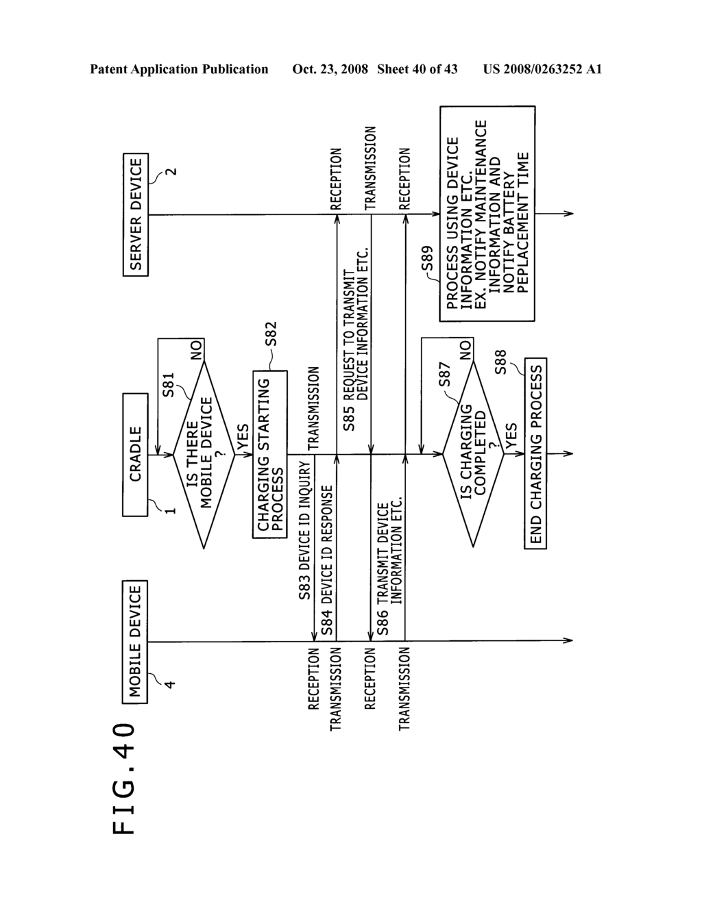 DATA COMMUNICATION SYSTEM, PORTABLE ELECTRONIC DEVICE, SERVER DEVICE, DATA COMMUNICATION METHOD, AND DATA COMMUNICATION PROGRAM - diagram, schematic, and image 41