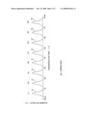 ADAPTIVE DYNAMIC READING OF FLASH MEMORIES diagram and image