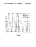 ADAPTIVE DYNAMIC READING OF FLASH MEMORIES diagram and image