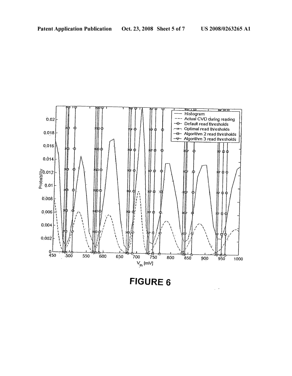 ADAPTIVE DYNAMIC READING OF FLASH MEMORIES - diagram, schematic, and image 06