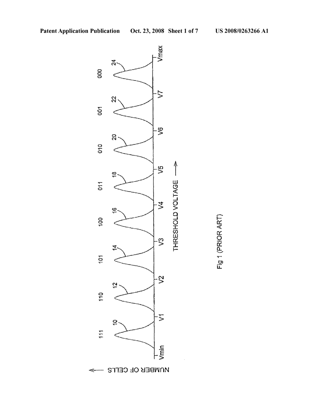 ADAPTIVE DYNAMIC READING OF FLASH MEMORIES - diagram, schematic, and image 02