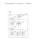 Storage device diagram and image