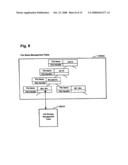 Storage device diagram and image