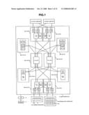 Storage controller and storage control method diagram and image