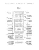 Storage controller and storage control method diagram and image