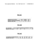 Storage controller and storage control method diagram and image