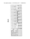 Storage controller and storage control method diagram and image