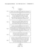 System, method, and software for enforcing information retention using uniform retention rules diagram and image