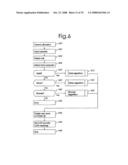 LATENCY ALIGNED VOLUME PROVISIONING METHODS FOR INTERCONNECTED MULTIPLE STORAGE CONTROLLER CONFIGURATION diagram and image