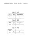 LATENCY ALIGNED VOLUME PROVISIONING METHODS FOR INTERCONNECTED MULTIPLE STORAGE CONTROLLER CONFIGURATION diagram and image