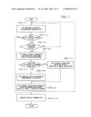 EXCEPTION OPERATION APPARATUS, METHOD AND COMPUTER PROGRAM FOR CONTROLLING DEBUGGING APPARATUS, AND TELEVISION AND CELLULAR PHONE PROVIDING THE SAME diagram and image