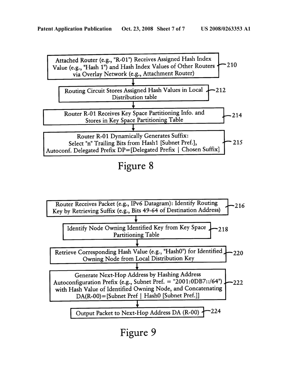 AUTOCONFIGURED PREFIX DELEGATION BASED ON DISTRIBUTED HASH - diagram, schematic, and image 08