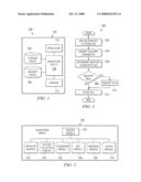 Method and System for Encrypting Files Based on Security Rules diagram and image