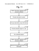 SELF-VERIFYING SOFTWARE TO PREVENT REVERSE ENGINEERING AND PIRACY diagram and image