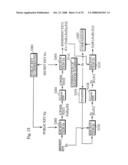 DIGITAL CONTENT PROTECTION SYSTEM diagram and image