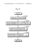 DIGITAL CONTENT PROTECTION SYSTEM diagram and image