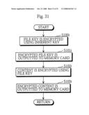 DIGITAL CONTENT PROTECTION SYSTEM diagram and image