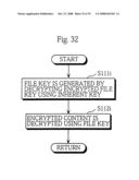 DIGITAL CONTENT PROTECTION SYSTEM diagram and image