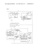 COMPUTER SYSTEM, MANAGEMENT TERMINAL, STORAGE SYSTEM AND ENCRYPTION MANAGEMENT METHOD diagram and image