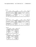 COMPUTER SYSTEM, MANAGEMENT TERMINAL, STORAGE SYSTEM AND ENCRYPTION MANAGEMENT METHOD diagram and image