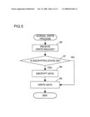 COMPUTER SYSTEM, MANAGEMENT TERMINAL, STORAGE SYSTEM AND ENCRYPTION MANAGEMENT METHOD diagram and image