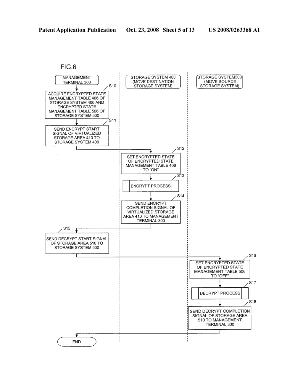 COMPUTER SYSTEM, MANAGEMENT TERMINAL, STORAGE SYSTEM AND ENCRYPTION MANAGEMENT METHOD - diagram, schematic, and image 06