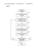 COMPUTER SYSTEM, MANAGEMENT TERMINAL, STORAGE SYSTEM AND ENCRYPTION MANAGEMENT METHOD diagram and image