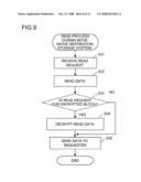 COMPUTER SYSTEM, MANAGEMENT TERMINAL, STORAGE SYSTEM AND ENCRYPTION MANAGEMENT METHOD diagram and image