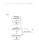 COMPUTER SYSTEM, MANAGEMENT TERMINAL, STORAGE SYSTEM AND ENCRYPTION MANAGEMENT METHOD diagram and image