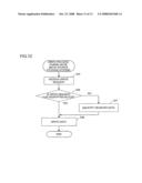 COMPUTER SYSTEM, MANAGEMENT TERMINAL, STORAGE SYSTEM AND ENCRYPTION MANAGEMENT METHOD diagram and image