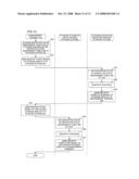 COMPUTER SYSTEM, MANAGEMENT TERMINAL, STORAGE SYSTEM AND ENCRYPTION MANAGEMENT METHOD diagram and image