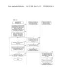 COMPUTER SYSTEM, MANAGEMENT TERMINAL, STORAGE SYSTEM AND ENCRYPTION MANAGEMENT METHOD diagram and image