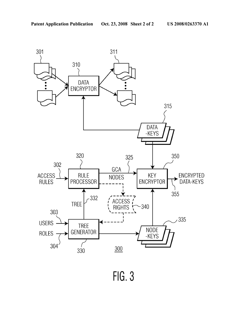 Cryptographic Role-Based Access Control - diagram, schematic, and image 03