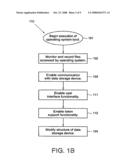 PROTECTED VOLUME ON A DATA STORAGE DEVICE WITH DUAL OPERATING SYSTEMS AND CONFIGURABLE ACCESS AND ENCRYPTION CONTROLS diagram and image