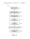 PROTECTED VOLUME ON A DATA STORAGE DEVICE WITH DUAL OPERATING SYSTEMS AND CONFIGURABLE ACCESS AND ENCRYPTION CONTROLS diagram and image