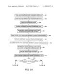 PROTECTED VOLUME ON A DATA STORAGE DEVICE WITH DUAL OPERATING SYSTEMS AND CONFIGURABLE ACCESS AND ENCRYPTION CONTROLS diagram and image