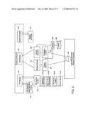 PROTECTED VOLUME ON A DATA STORAGE DEVICE WITH DUAL OPERATING SYSTEMS AND CONFIGURABLE ACCESS AND ENCRYPTION CONTROLS diagram and image