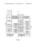 PROTECTED VOLUME ON A DATA STORAGE DEVICE WITH DUAL OPERATING SYSTEMS AND CONFIGURABLE ACCESS AND ENCRYPTION CONTROLS diagram and image