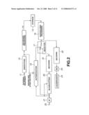 Method and apparatus for transmitting content data and recording and/or reproducing apparatus diagram and image