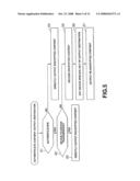 Method and apparatus for transmitting content data and recording and/or reproducing apparatus diagram and image