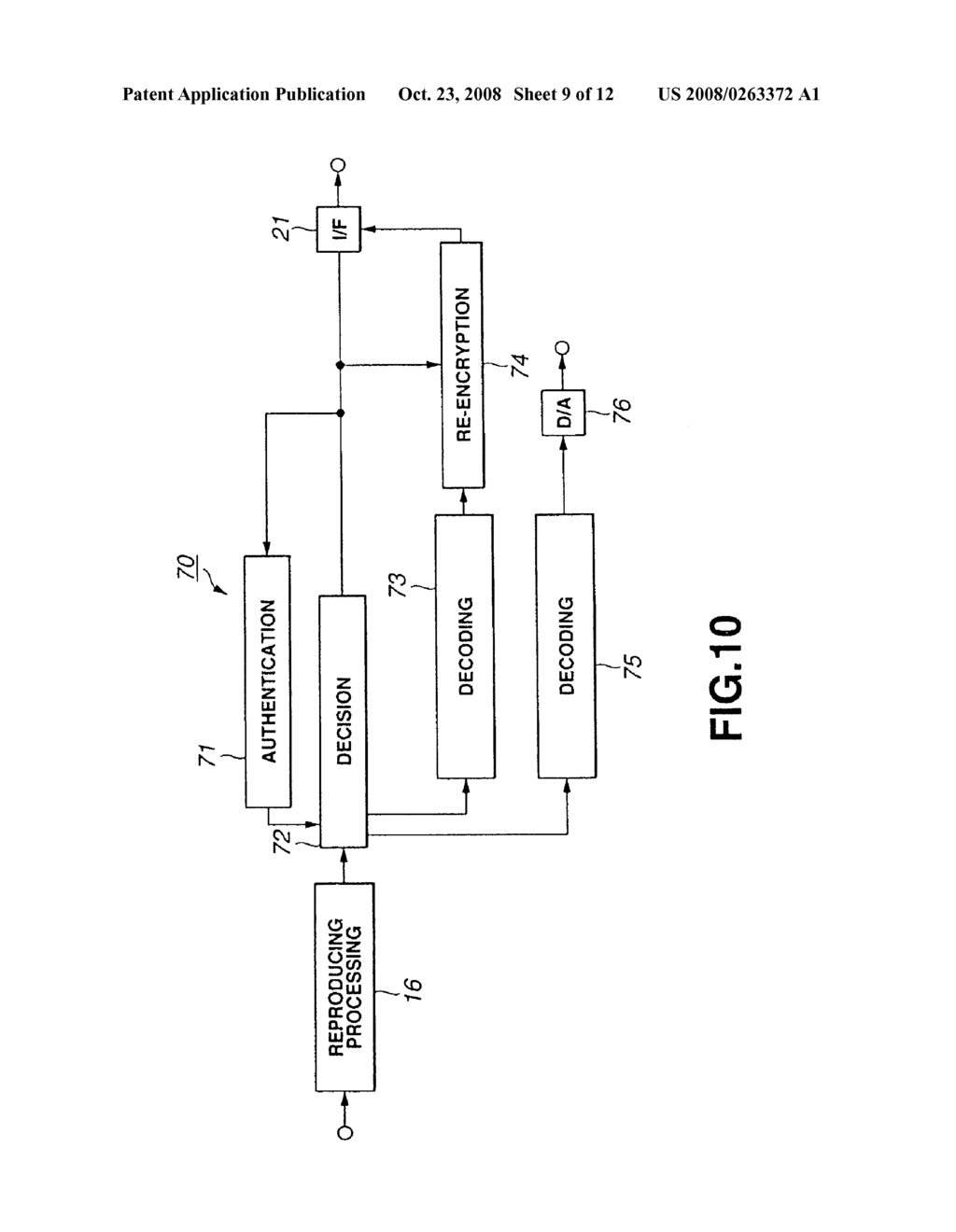 Method and apparatus for transmitting content data and recording and/or reproducing apparatus - diagram, schematic, and image 10