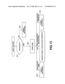 Method and apparatus for transmitting content data and recording and/or reproducing apparatus diagram and image