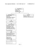 SYSTEM AND METHOD FOR MODELING A POWER OVER ETHERNET COMPONENT IN A COMPUTING DEVICE PLATFORM USING A COMMON INFORMATION MODEL diagram and image