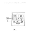 METHOD AND APPARATUS FOR ON-DEMAND POWER MANAGEMENT diagram and image