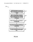 METHOD AND APPARATUS FOR ON-DEMAND POWER MANAGEMENT diagram and image